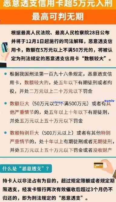 信用卡逾期罚金5元-信用卡逾期罚金5元怎么算