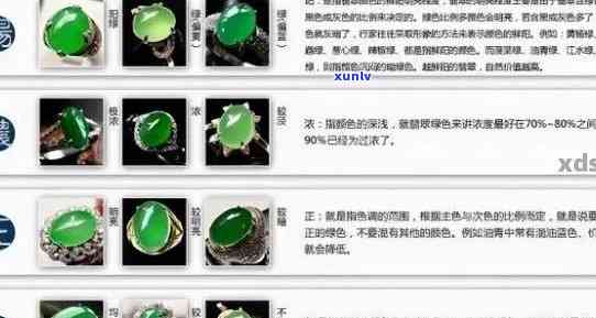 顶级珠宝翡翠价格多少钱一克、首饰级别