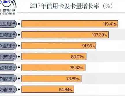 欠信用卡坐牢案例视频：2020亲身经历和心声，判刑监狱