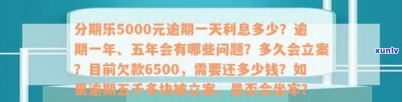 5000逾期一天罚息多少，网贷逾期罚息合法免除，逾期1万罚息每日