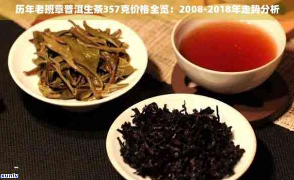 2016老班章普洱茶生茶价格，2016年老班章普洱茶生茶价格：一瞥茶界珍品的市场趋势