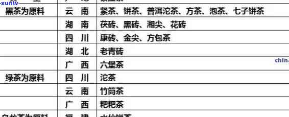 普洱天气预报15天准确率 (普洱天气预报15天)