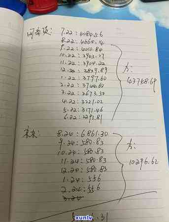 信用卡全面逾期如何上岸-信用卡全面逾期如何上岸呢