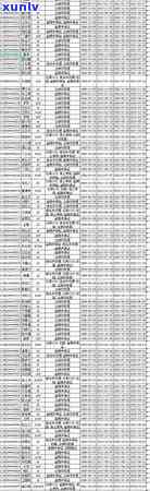 逾期公示名单，逾期公示名单：谁在名单上？为什么重要？