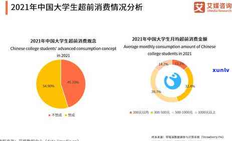 信用卡逾期持续7月怎么办，7000逾期半年，2021年逾期7天