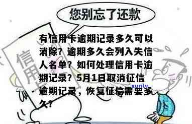 什么是信用卡逾期人员名单及逾期记录