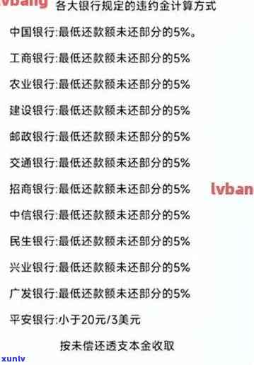 信用卡逾期还款怎样计算的利息与钱，欠信用卡逾期后怎么还