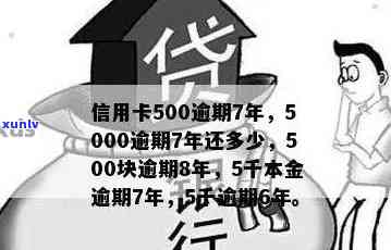 信用卡逾期500多天还款有影响吗，信用卡逾期500多天还款：会带来哪些影响？