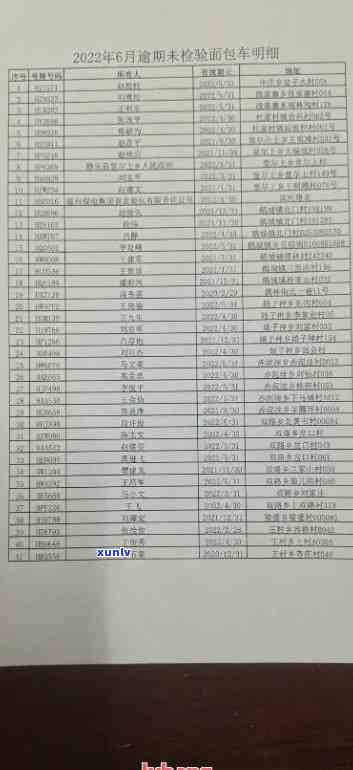 富顺县信用卡逾期-富顺县信用卡逾期人员名单