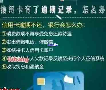 信用卡逾期的情况汇总-信用卡逾期的情况汇总怎么写