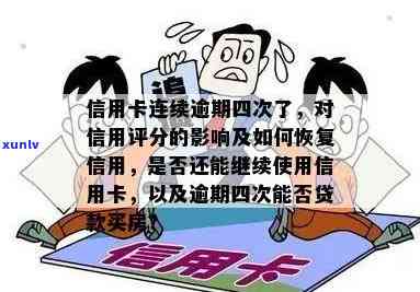 信用卡连续逾期后还款算逾期吗？逾期次数影响信用评级吗？