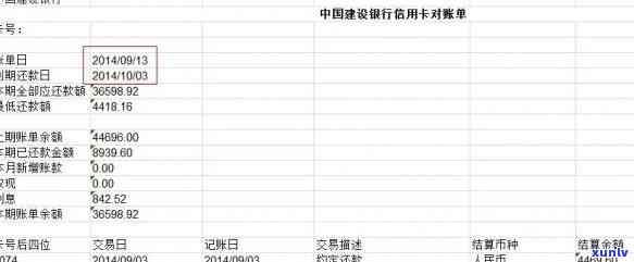 农业银行信用卡8000逾期，农业银行信用卡8000逾期：财务警报响起