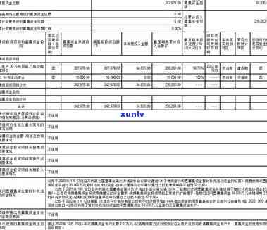 兴业银行逾期利息，兴业银行逾期利息：理解与应对