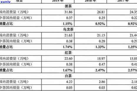 2017冰岛茶价格，2017年冰岛茶价格：回顾与分析