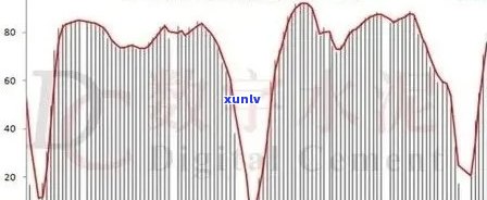 2013年冰岛生茶价格，2013年冰岛生茶价格：回顾当年茶叶市场的波动与趋势