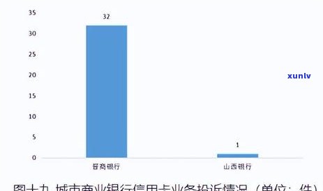 信用卡逾期被网上通报怎么办，应对信用卡逾期网上通报：有效解决策略大揭秘！