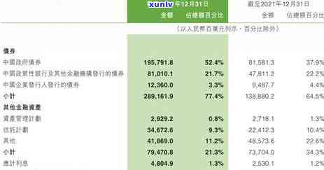 中原信用卡逾期4天怎么办？逾期六个月会不会被起诉？