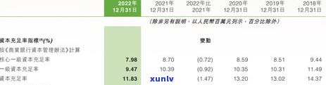 中原信用卡逾期4天怎么办？逾期六个月会不会被起诉？