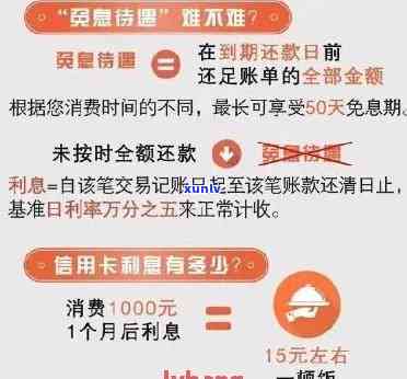 建设信用卡逾期8天扣多少钱，信用卡逾期8天罚款标准详解