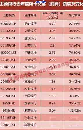 平安信用卡逾期半年怎么申请分期还款