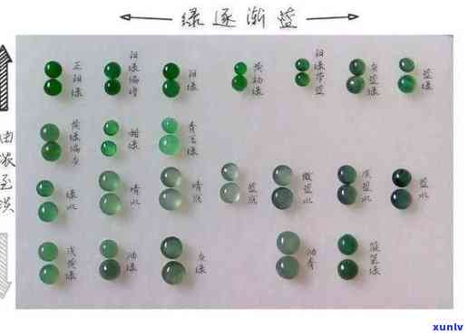 信用卡逾期还款短信提醒：如何妥善处理逾期款项并防止影响信用？