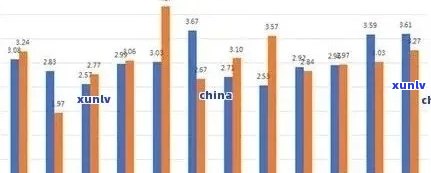 2017冰岛生茶价格，2017年冰岛生茶价格：一探冰岛独特茶叶市场的价值波动