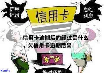 信用卡当前逾期的后果-信用卡当前逾期的后果是什么