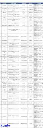 51信用贷款逾期，51信用贷款逾期：解析风险与应对策略