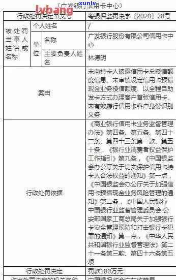 信用卡逾期限行令真假查询 *** 