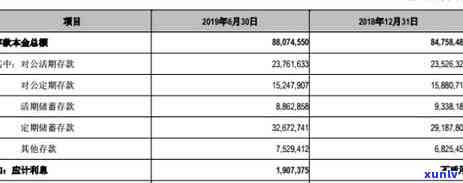 公司股东有逾期会影响公司开对公账户吗，如何应对逾期情况