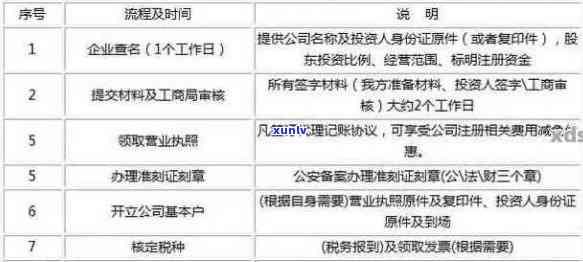 工商行信用卡逾期，工商行信用卡逾期：警示与解决方案