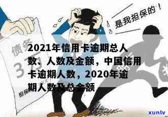 2021年信用卡逾期比例及人数，2020年逾期比例总金额