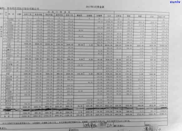 信用卡欠款八千逾期几年会起诉？