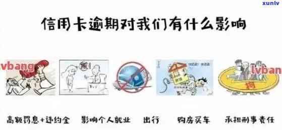 信用卡逾期不超5000元会怎么样处理，欠信用卡不超5万怎么处理