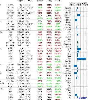 冰岛2013年价格表