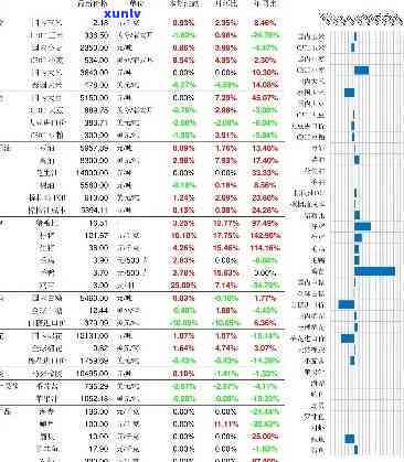 冰岛2012年价格-冰岛2012年价格表