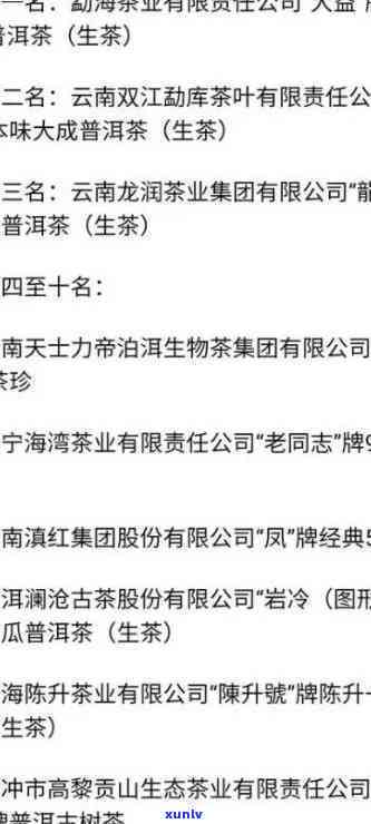 云南双江勐库荣鑫普洱生茶价格，云南双江勐库荣鑫普洱生茶价格：畅谈茶市新动向