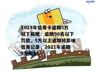 2019年信用卡逾期5万以下新规，2019年信用卡逾期新规：5万以下罚款限额