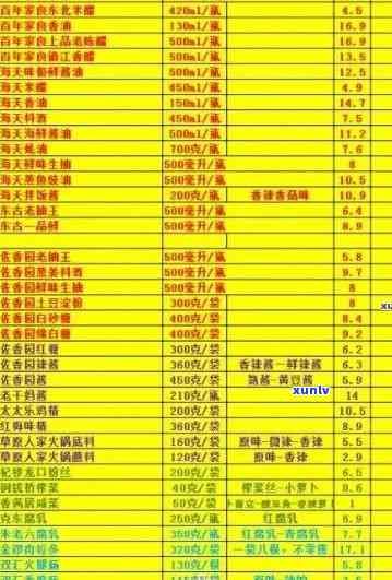 老班章普洱2008年的熟茶价格及饼价-2008老班章熟茶价格表