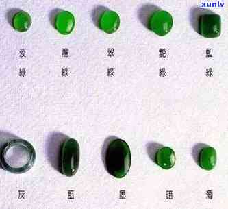 帝王绿翡翠排行榜：级别、价格及更佳