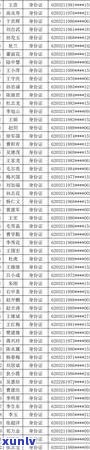 农业信用卡逾期利息多少钱一天，2020年农行信用卡逾期新法规