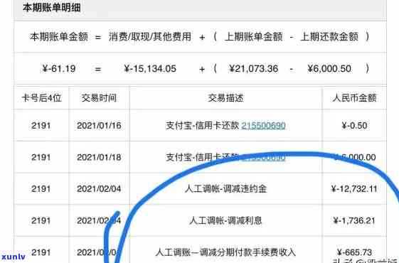 信用卡逾期八万利息多少-信用卡逾期八万利息多少钱