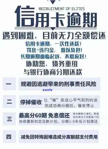 已婚配偶信用卡逾期会怎么样，已婚配偶信用卡逾期：影响与解决 *** 