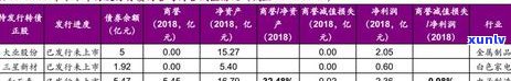 光大信用卡逾期57元会起诉吗，5万多逾期会上门吗？