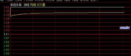 中信信用卡6000逾期半年走访与起诉流程