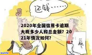 2020年中国信用卡逾期总共多少钱