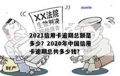 2020年中国信用卡逾期总共多少钱