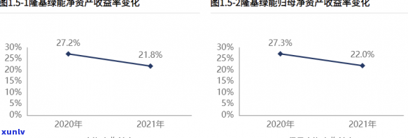 龙盘泰山和光宇打官司：全球绿色能源市场竞争