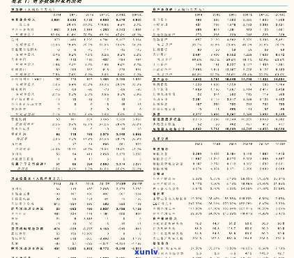 2010老班章普洱生茶357克价格及相关价格表