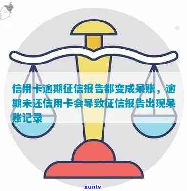 信用卡呆账逾期怎么查记录